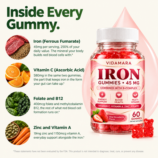 Inside every gummy, iron, vitamin C, folate and B12, zinc and vitamin A
