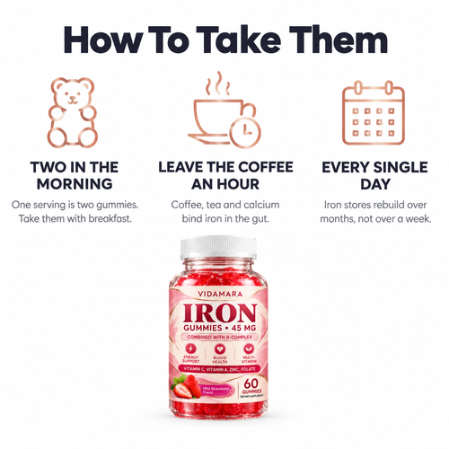 Vidamara Iron Gummies