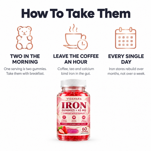 How to take Vidamara Iron Gummies, two in the morning, leave the coffee an hour, every single day