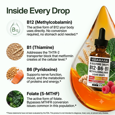 Vidamara Vitamin B Complex